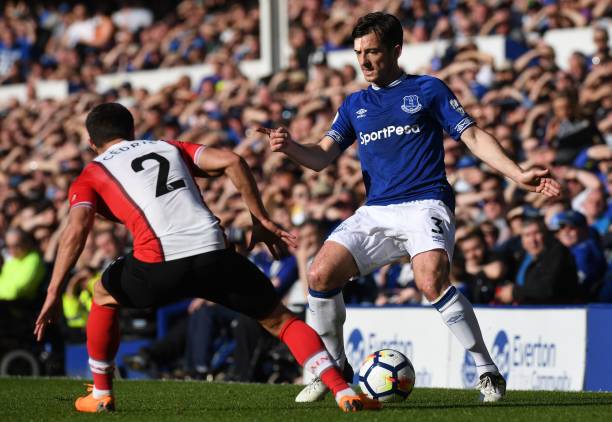 欧元的报价 欧元的报价